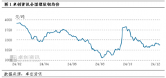 陕西、山西、河南区域钢企有检修